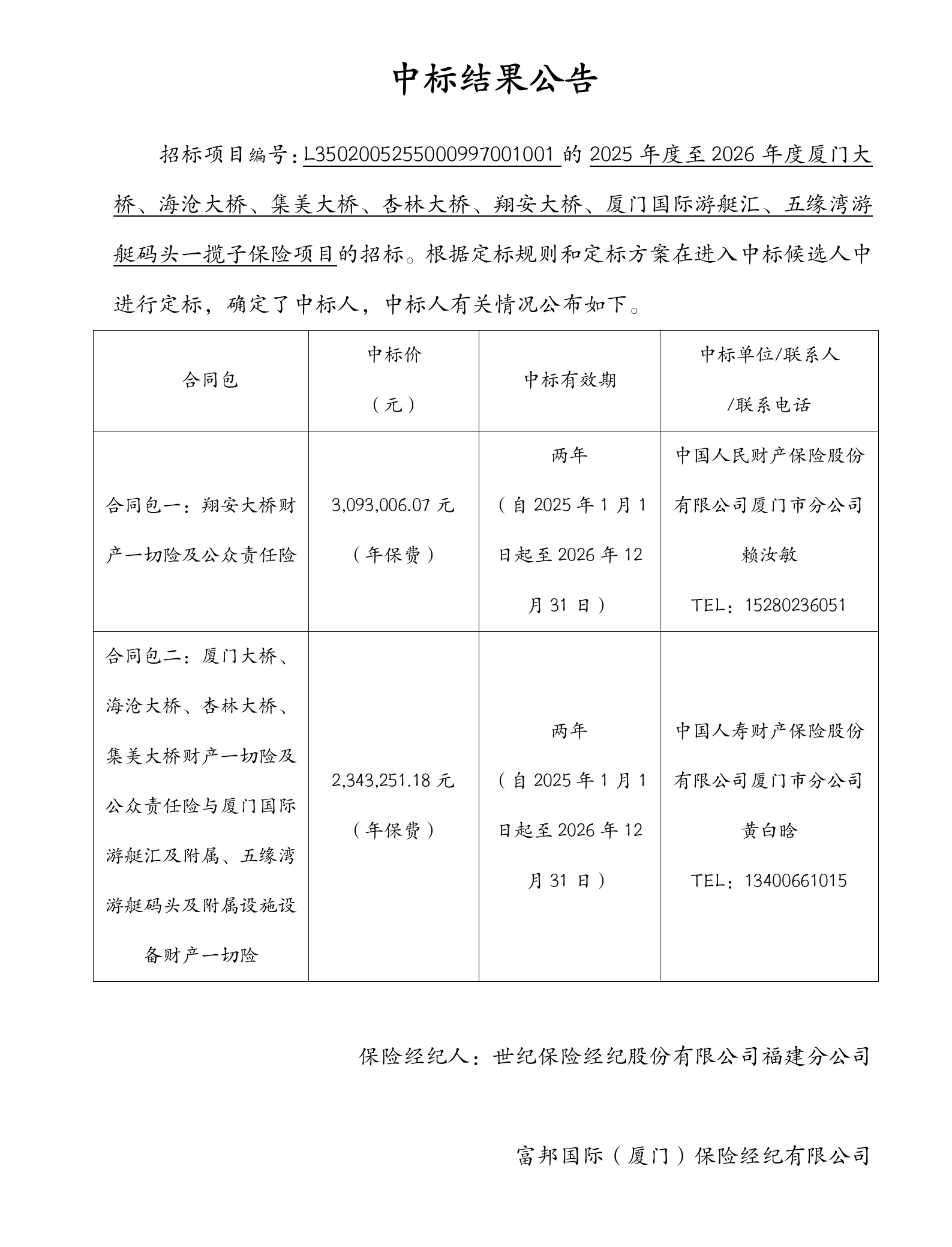 中標結果公告-2025年度至2026年度廈門(mén)大橋、海滄大橋、集美大橋、杏林大橋、翔安大橋、廈門(mén)國際游艇匯、五緣灣游艇碼頭一攬子保險項目_01.png